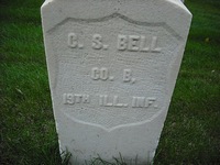 Charles S. Bell